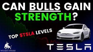 Tesla Stock Price Analysis | Top $TSLA Levels To Watch for June 20th, 2025