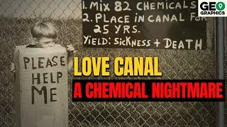 Love Canal: A Chemical Nightmare in Niagara Falls