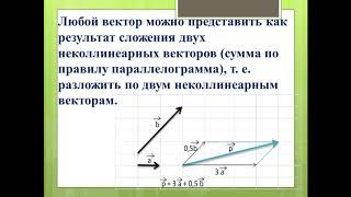 Разложение вектора на плоскости по двум неколлинеарным векторам