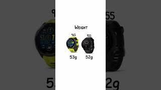 Garmin Forerunner 955 vs 965 Watch#shorts