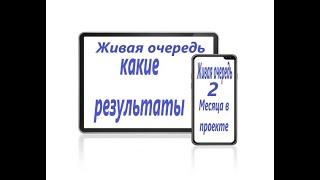 Живая очередь 2 месяца в проекте какие результаты