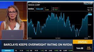 NVDA Price Target Hike on A.I. Demand, OpenAI Clashes with MSFT