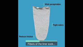 Knit-Rite Liner-Liner Prosthetic Sock with X-STATIC, Under Liner Moisture Control