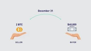 Bybit объясняет  | Что такое фьючерсные контракты