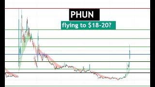 #PHUN  flying HIGH. based on chart $18-$20 possible! LETS RUN $PHUN