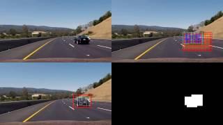 Vehicle detection - Udacity Self-Driving Car Engineer Nanodegree