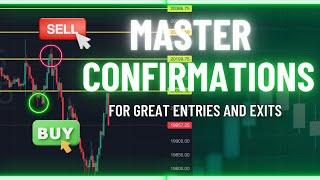 Master Trade Confirmations to Enter and Exit like a Pro