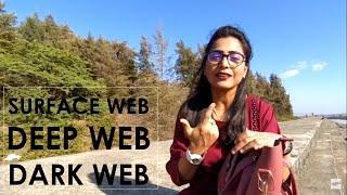 What is Surface web, deep web and dark web| Difference between web