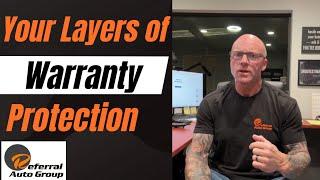 Orientation Video / Referral Auto Group