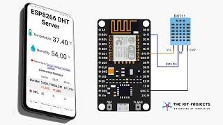 NodeMCU ESP8266 Monitoring DHT11/ DHT22 Temperature and Humidity with Local Web Server