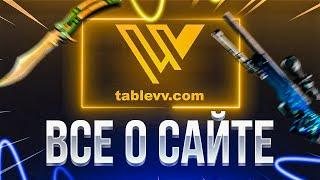 VVTABLE.COM (TABLEVV.COM) - ВСЁ О САЙТЕ | КАК ПОЛЬЗОВАТЬСЯ ТАБЛИЦЕЙ КС:ГО