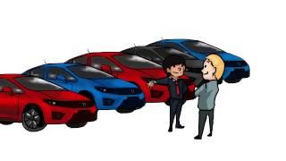 The Nice People at Wheaton Honda