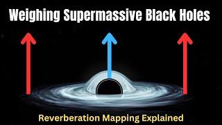 Reverberation Mapping: How To Weigh a Supermassive Black Hole?