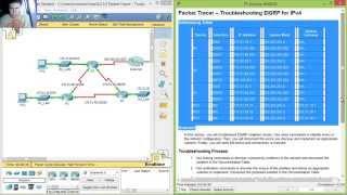 7.2.3.5 - 8.2.3.5 Packet Tracer - Troubleshooting EIGRP for IPv4