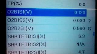 The basics on live data obd2 scanner