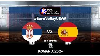 𝐋𝐈𝐕𝐄 | SRB  ESP | CEV U18W - Final Round