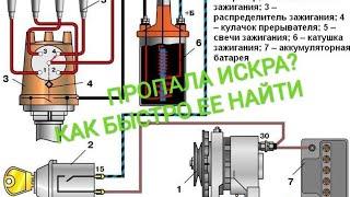 ПРОПАЛА ИСКРА, БЫСТРЫЙ ПОИСК, ВАЗ