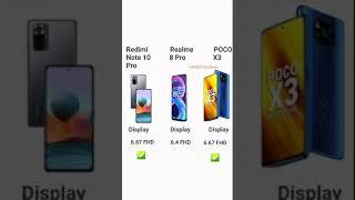 Realme 8 Pro vs Redmi note 10 Pro vs POCO X3 smart mobile comparison which mobile is better 