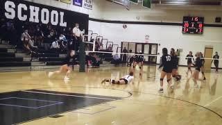 Ava Miller 2021 Highlights