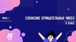 Сложение отрицательных чисел. Часть 1. Математика 6 класс