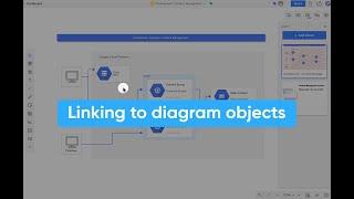 Cacoo: Linking to diagram objects