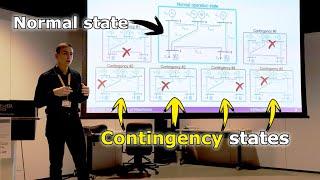 Interpretable Models for N-1 Secure Power Systems Planning