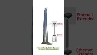 10 Years Strong — Ethernet Extender Still Running in Shanghai Tower