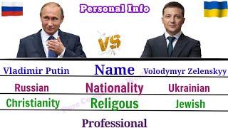 Russia vs Ukraine president comparison||their Families details