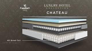 Luxury Hotel Collection Chateau Mattress Comfort Sleep | Bedworks