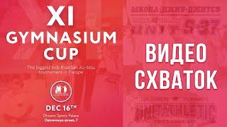 ТУРНИР ГИМНАЗИУМ 11 - GYMNASIUM CUP XI