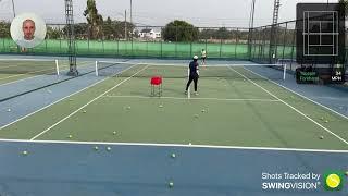 Tennis Lesson With Coach Charles - 20th Apr 2023