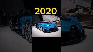 evolution of Bugatti(1910-2020))