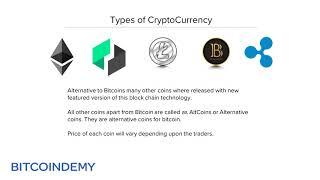 Types of CryptoCurrency