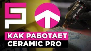 Как работает Ceramic Pro