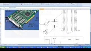 LABVIEW control PCI-1756 DAQ card (simple)