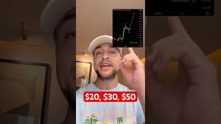 #XRP Price Prediction 2025