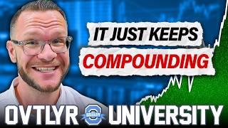 The Key to Profitable Trading | OVTLYR UNIVERSITY Lesson 3