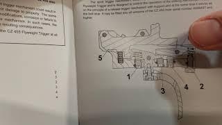 CZ 455 Flyweight Trigger