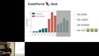 CodeParrot and Beyond: Building Language Models for Code in the Open