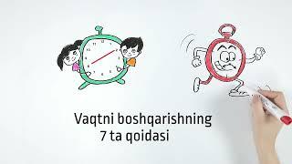 Edukids. Digest#3: Bo'sh vaqtdan qanday unumli foydalanish mumkin