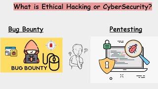 Uncover the Secrets of Ethical Hacking and Cyber Security||How to make money with Ethical Hacking?