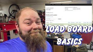 Load Board Basics In RV Transport