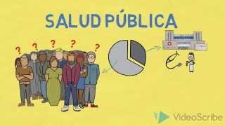 Salud Pública Presente - Que es Salud Pública