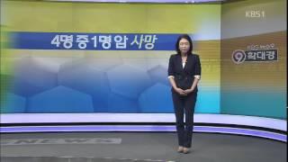 [9 확대경] 말기 암환자, '품위있는 죽음' 원하지만...