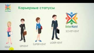 InterKent Маркетинг сообщества Интеркент