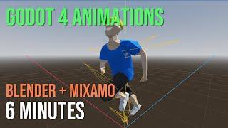 Godot 4.3 3D Animations with Blender and Mixamo tutorial