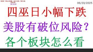 四巫日小幅下跌，美股有破位风险？各个板块怎么看