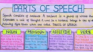 Parts of speech chart paper/ parts of speech project/ english grammar/Chart paper making ideas